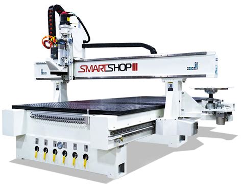 cnc machine dictionary|best cnc machine for woodworking.